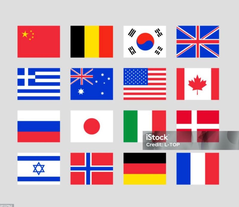 10 Negara Terkuat di Dunia 2025: AS Masih Perkasa, Asia Kian Mengancam